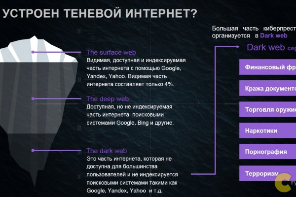 Кракен даркнет kraken link24 info