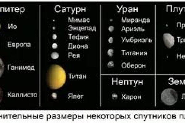 Кракен шоп даркнет
