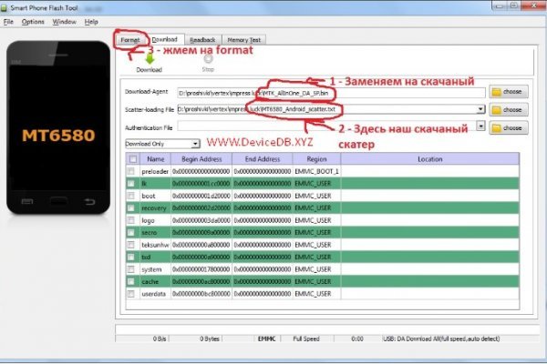 Кракен новый маркетплейс