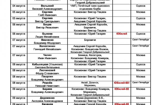 Кракен маркетплейс krk market com